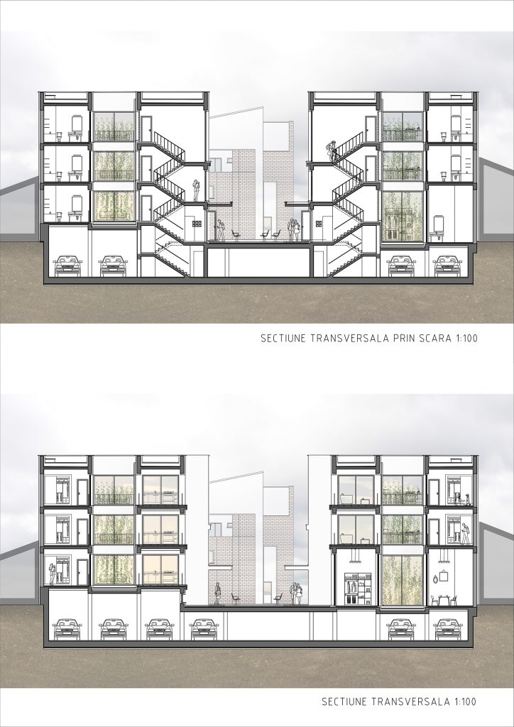 Sectiuni transversale