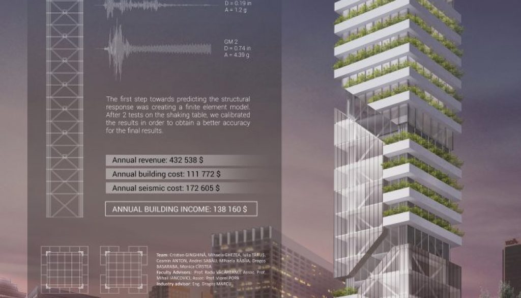 EERI 2018 poster - Romania - Bucharest team