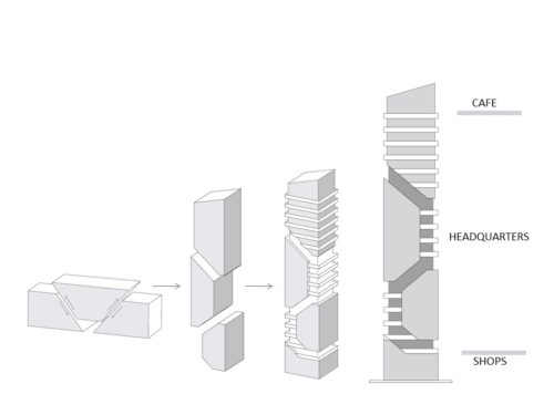 UTCB EERI SDC Presentation